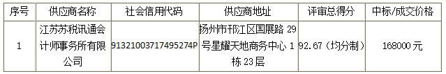 1725930221682148.png image.png